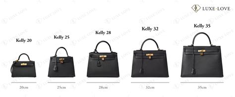 hermes kelly 20 measurements.